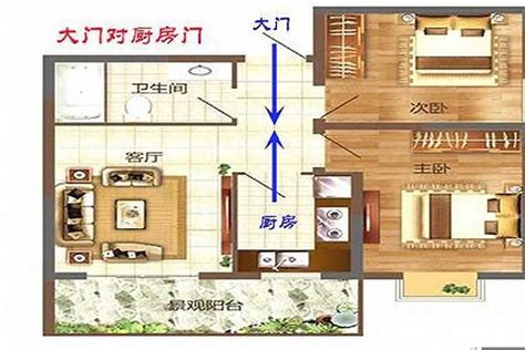 房子格局禁忌|住宅風水「格局禁忌」5大重點要注意！最忌諱「穿堂煞」怎麼。